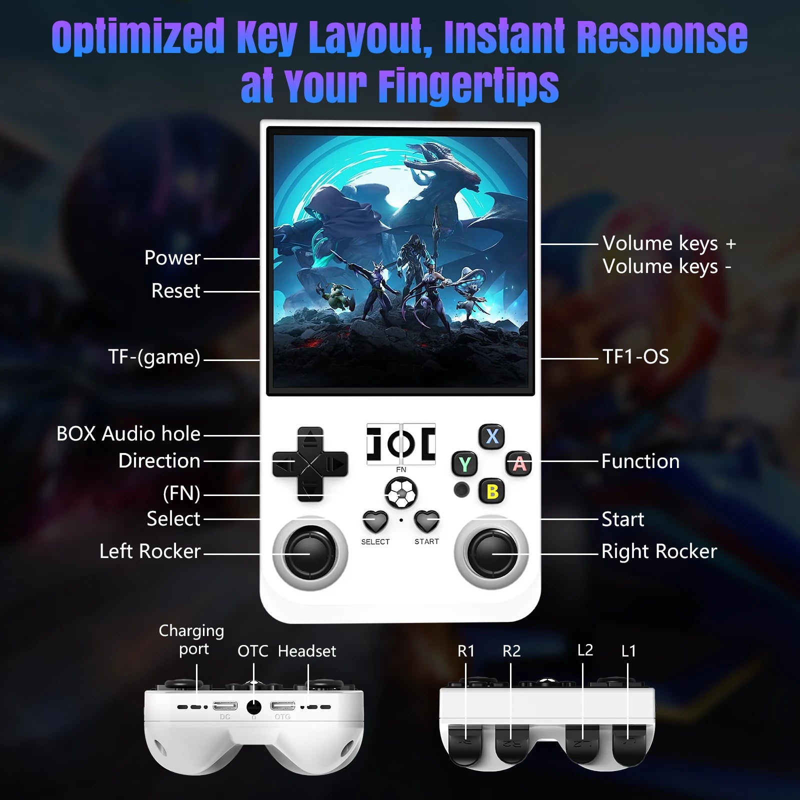 Open Source R36MAX Retro Handheld Game Console 64/128G 18000+Game RK3326 Chip Portable Pocket Game Player 4‘’Screen Game Console