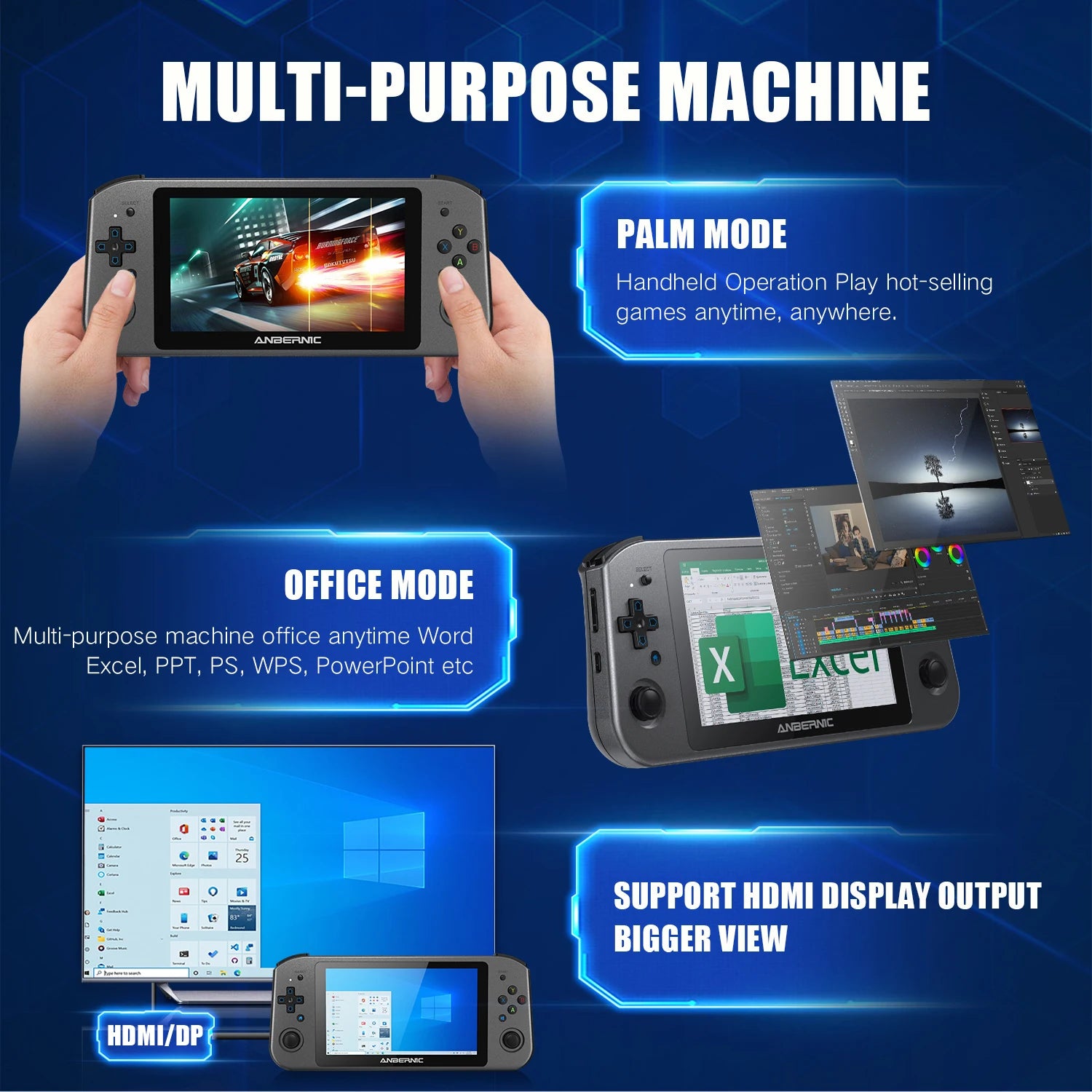 ANBERNIC Win600 PC Games Handheld AMD 3020e/3050e 5.94 Inch IPS Screen Office Video Game Console Windows 10 WiFi5  Pocket Laptop