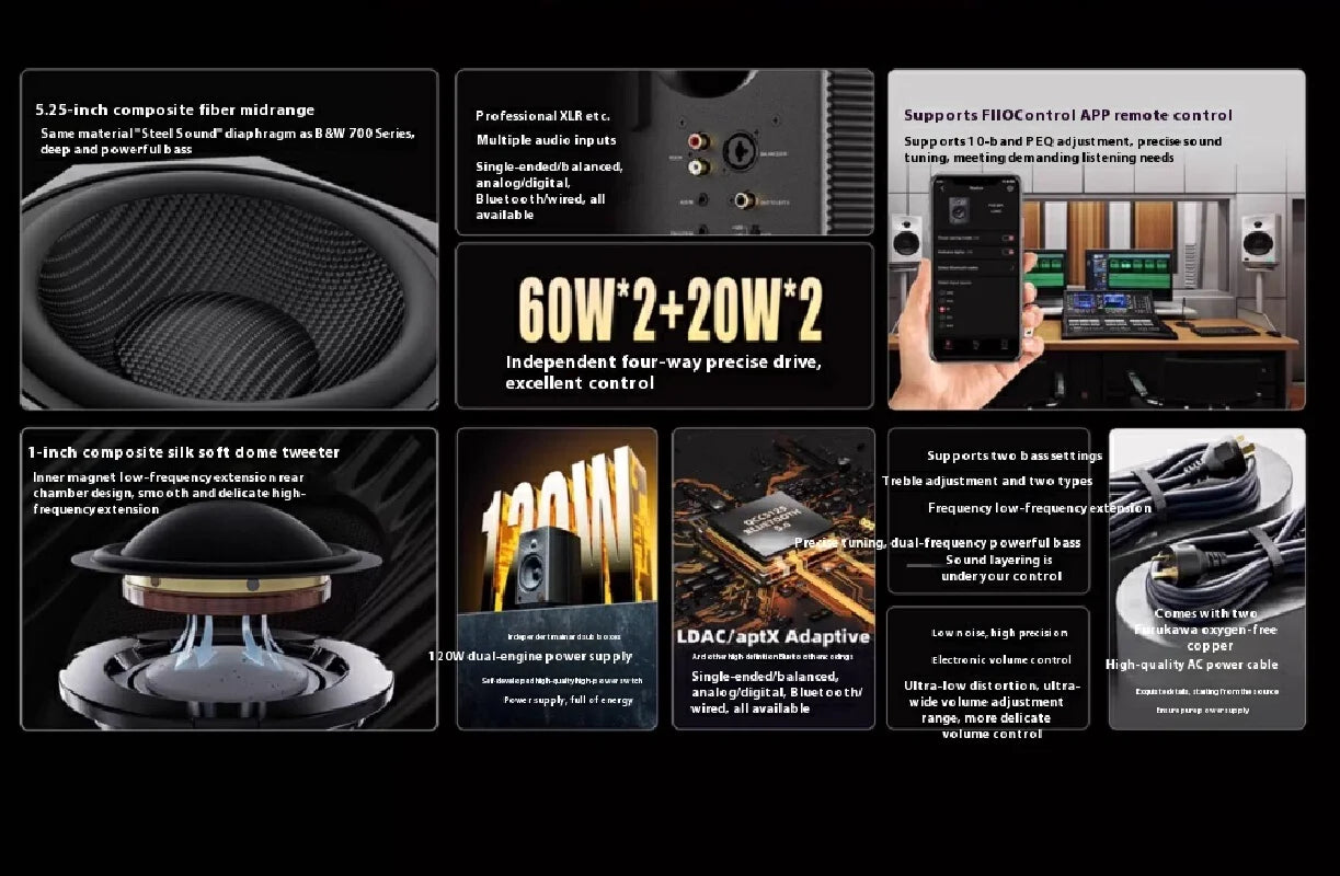 FiiO SP5 HiFi Active Desktop Speaker Subwoofer 120W Stereo Computer Speakers Home Music System with AUX  XLR USB RCA