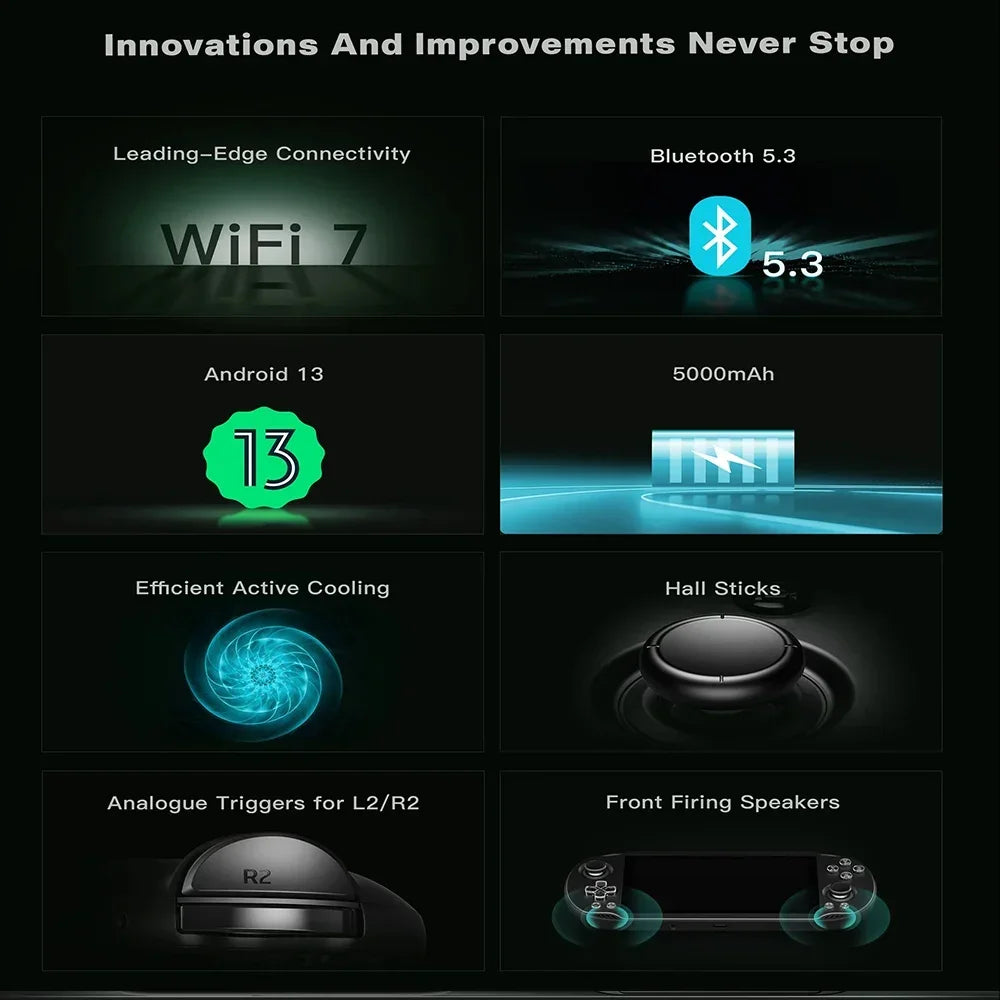 AYN Odin 2 Mini Handheld mini LED 5 Inch Touch Screen 5000mAh Android13 8G+128G Open Source Graduation Mobile Retro Game Console