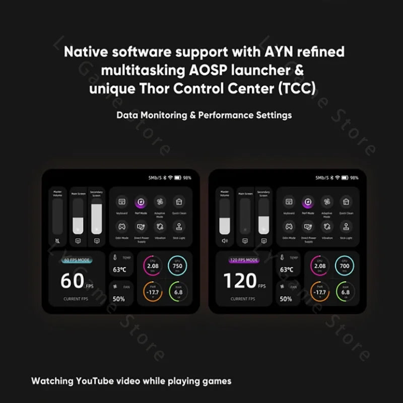 Original AYN Thor 6'' OLED Dual Screen Gaming Handheld Qualcomm Snapdragon CPU Android13 6000mAh Battery Hall Stick Game Console