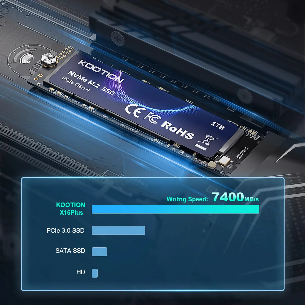 KOOTION X16 M.2 NVMe SSD 2TB 1TB 512GB M2 SSD Disk 7400 MB/S M.2 PCIe4.0 2280 Internal Solid State Drive for PS5 Laptop Desktop