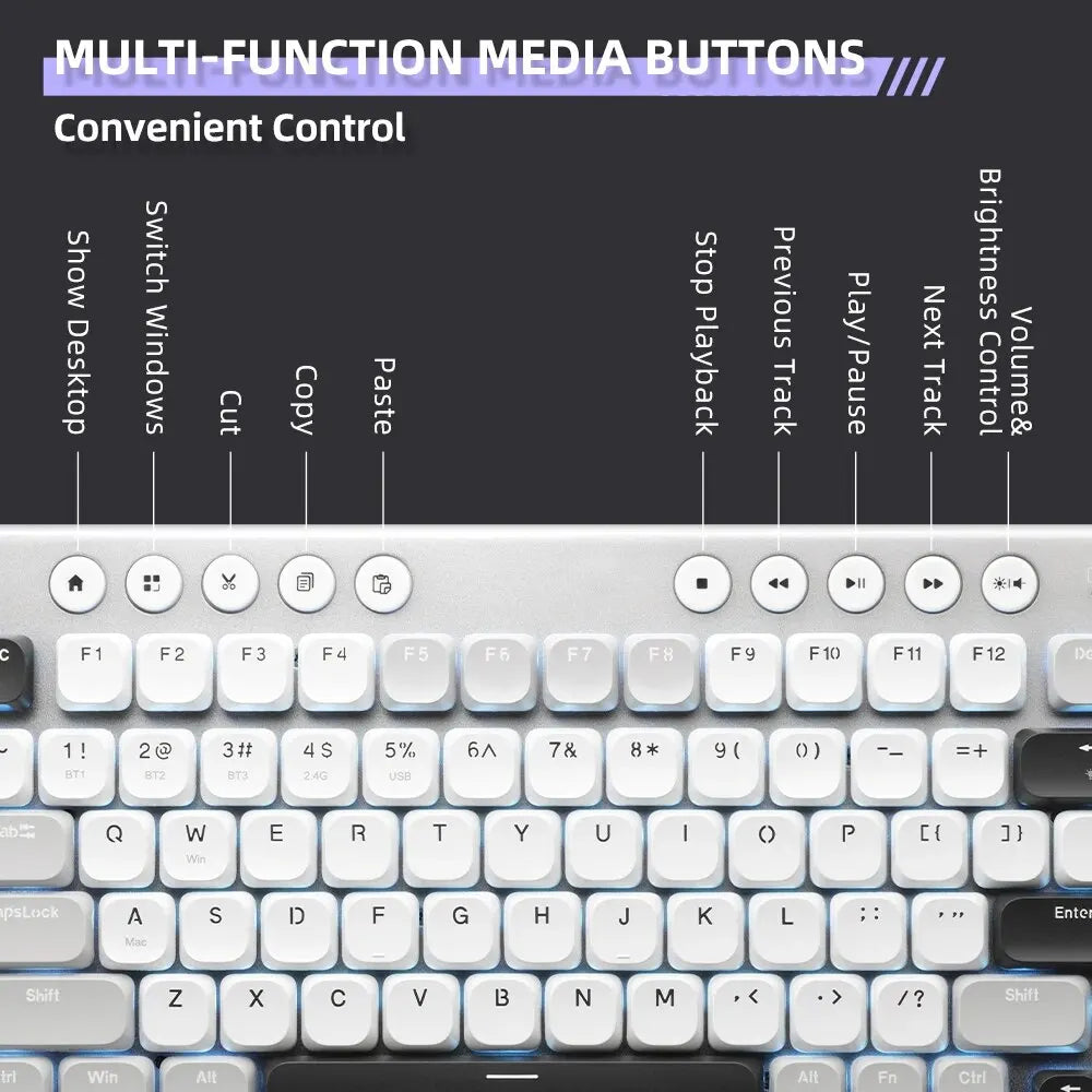 THUNDEROBOT K96 Wireless Mechanical Keyboard Low-profile Productivity Keyboard 98 Keys with Roller Marco Keys PBT Keycaps For PC
