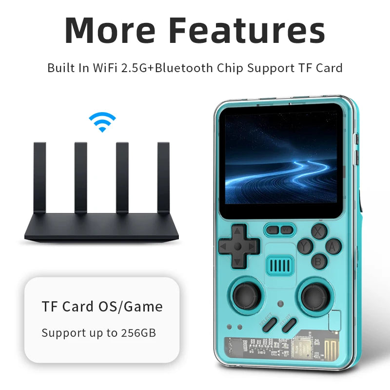 POWKIDDY RGB20PRO Retro Handheld Gaming Console 3.2-inch IPS Screen Built-in WiFi 2.4G + Bluetooth Linux System Cheap Kids Gifts