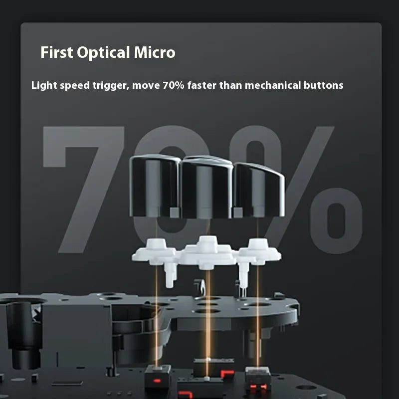 Machenike Gamepads G5 Pro V2 Controller Three-Mode Game Collection Edition Hot Swap Hall Rocker Bluetooth Trigger Vibration Gift