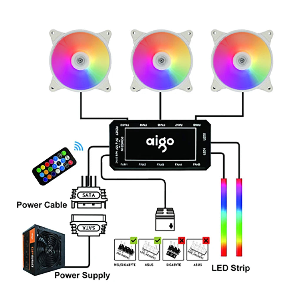 Aigo AR12 Weiß 120mm PC Computer Gehäuselüfter Kühlung Kühler 6PIN Einstellbare RGB Led 12cm Stumm Ventilador Geschwindigkeit Einstellen 5V ARGB Fans