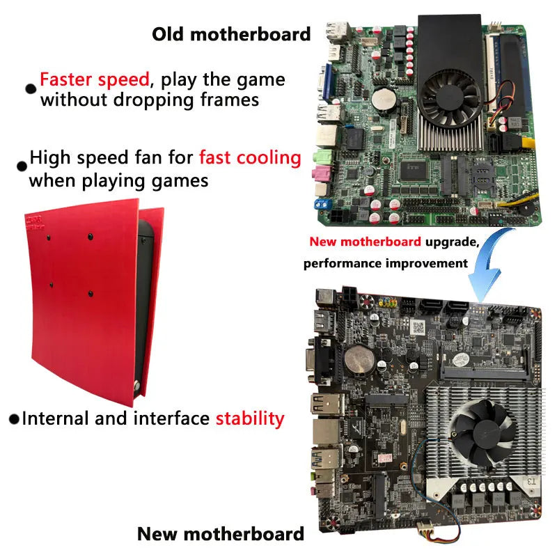 70000 + Spiele Retro-Spielkonsole X2 60 + Emulatoren 500 GB Batocera I3-3110M für Wii PS2 PSP GameCube N64 Wireless-Griff 4K HD TVBox 