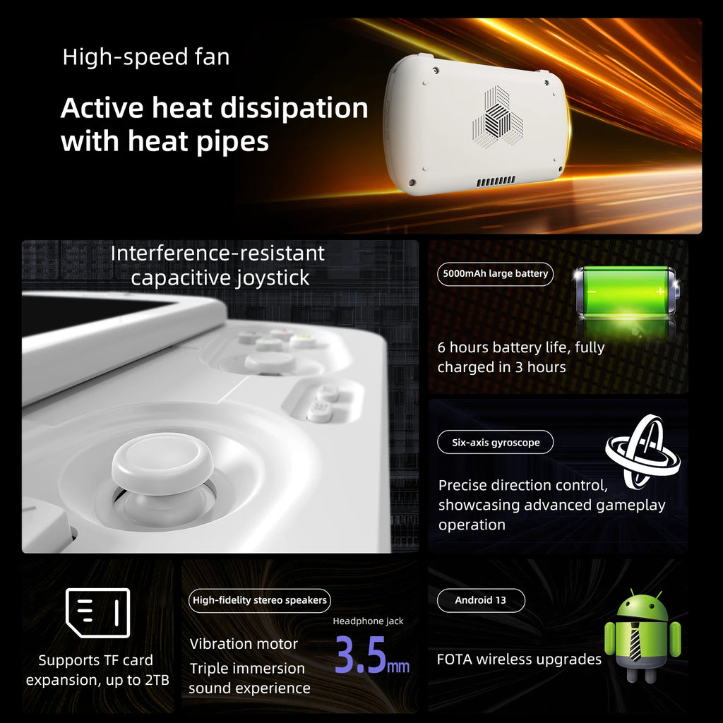 ANBERNIC RG Slide Video Handheld Game Console 4.7" LTPS In-Cell Screen Android 5000mAh Supports WIFI FOTA 1080p-DP Out Streaming