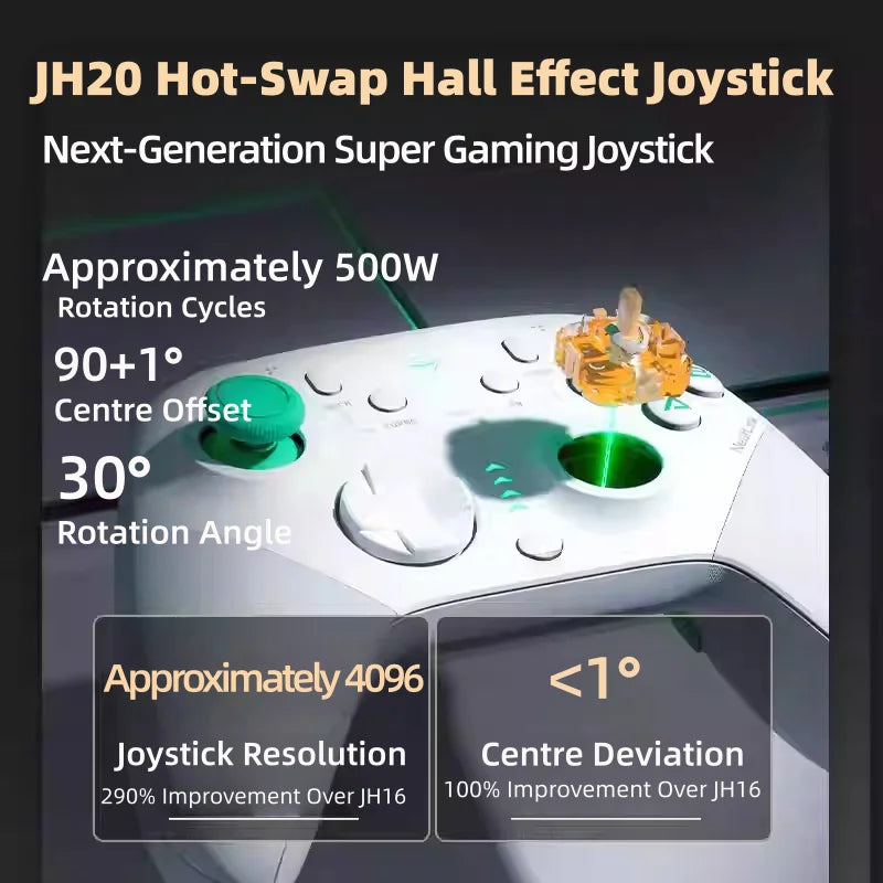 2pcs TMR for Machenike Mechanic Hall Swap Joystick JS20 Multiple Tactile Options Compatible G6pro G5pro V2 Game Controller Jh20