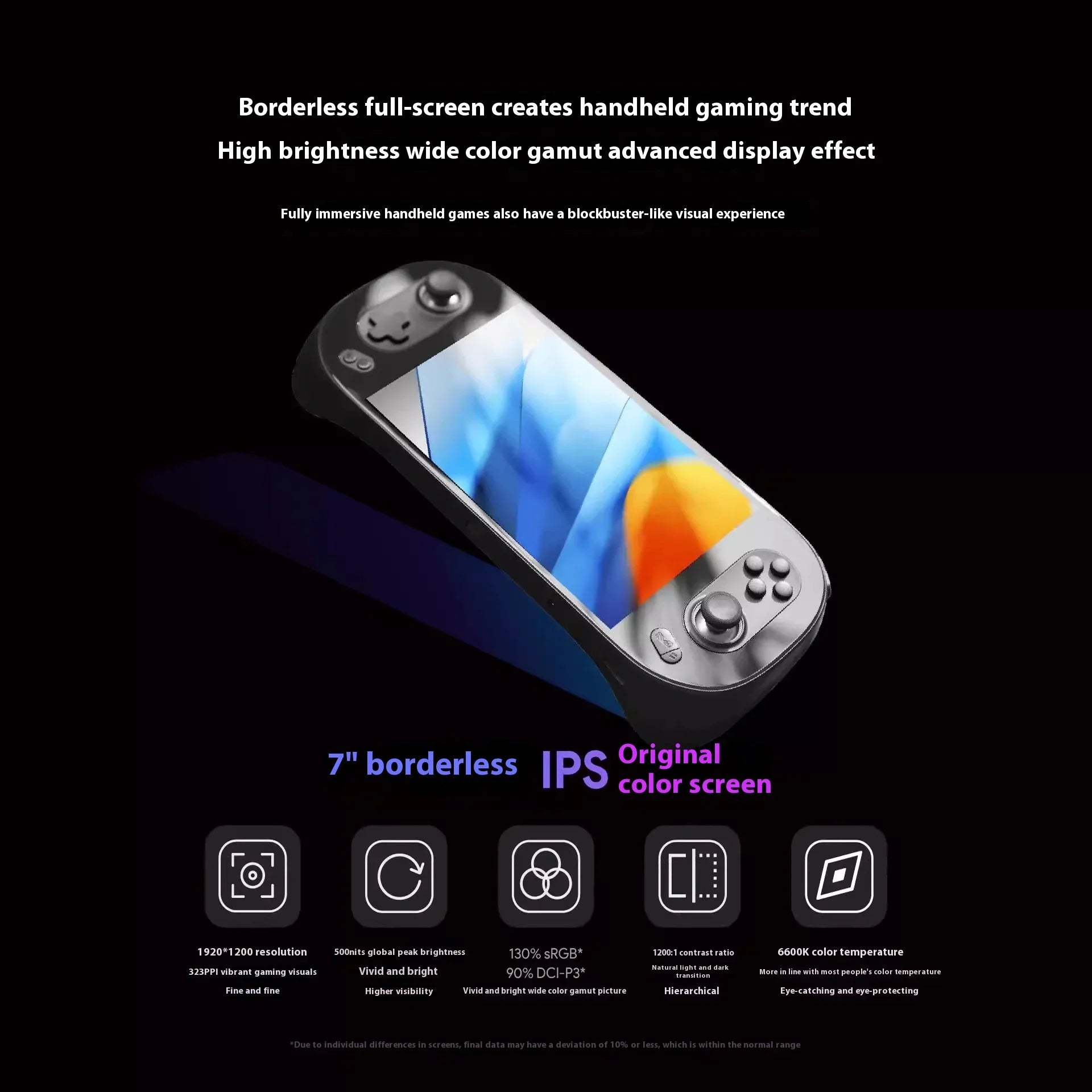AYANEO 2S Game Console Thin and Light PC Portable Windows Handheld AMD8840U 7-inch Full Screen Gamer Accessories Gifts