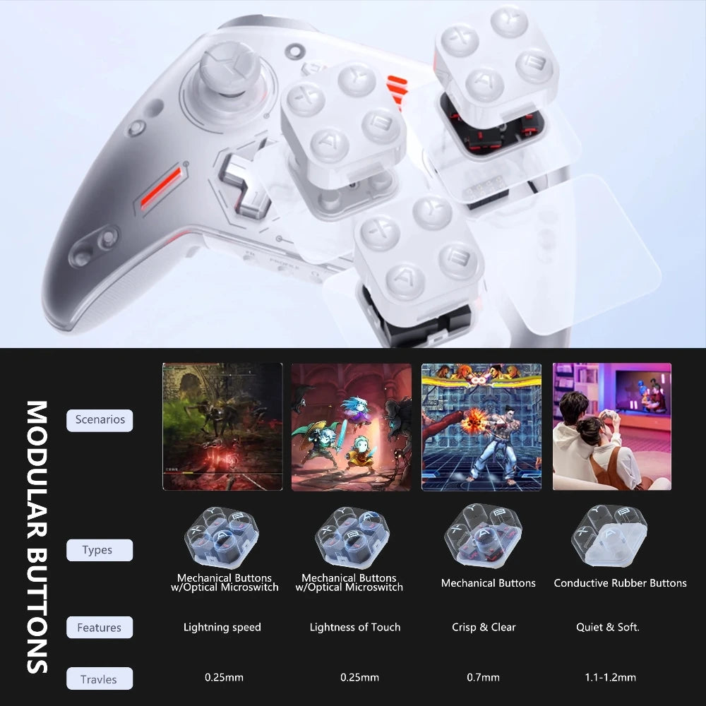 BEITONG Zeus 2 Elite Gaming Controller Hall Effect Trigger Mechanical Buttons Changeable Components for PC/NS Wireless Gamepad