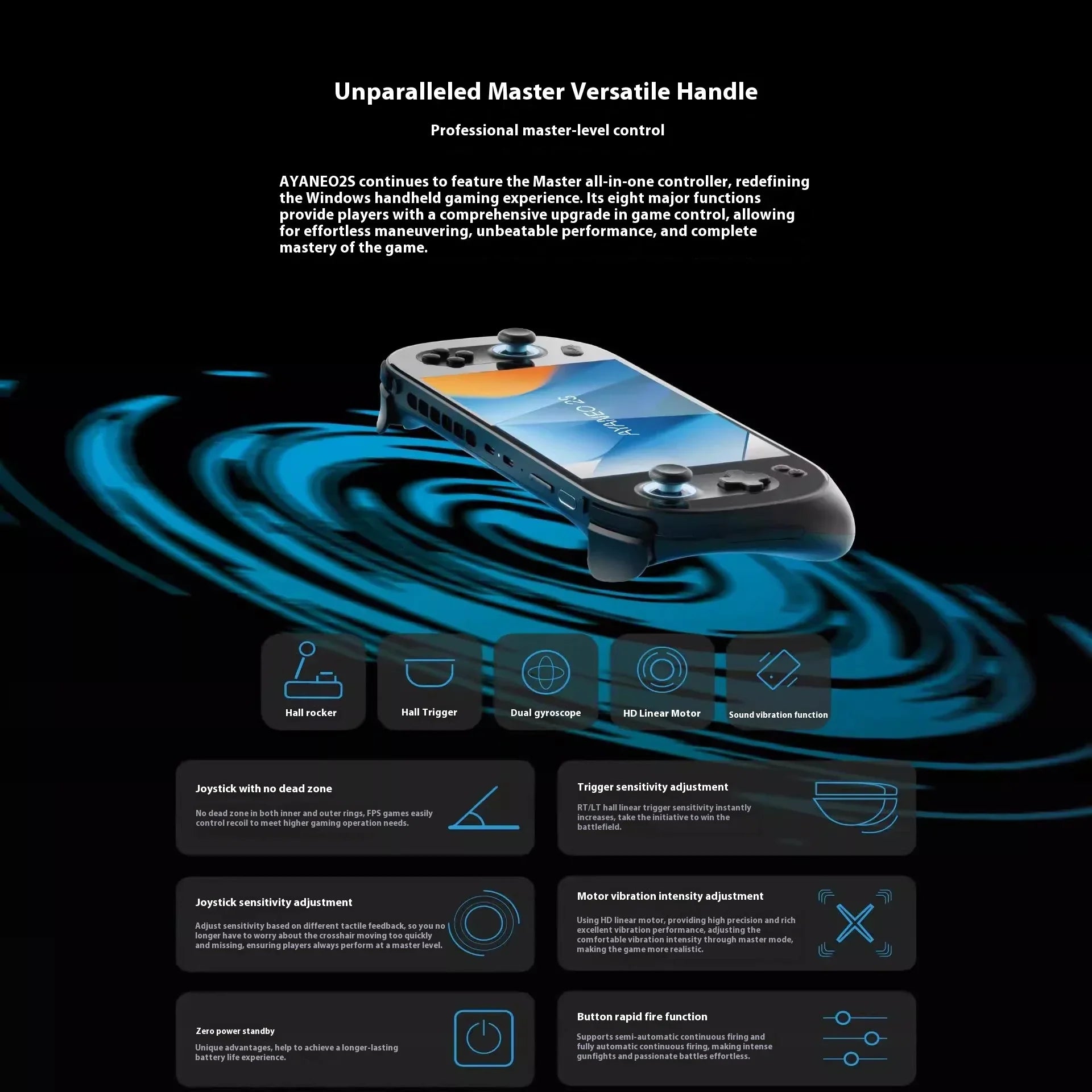 AYANEO 2S Game Console Thin and Light PC Portable Windows Handheld AMD8840U 7-inch Full Screen Gamer Accessories Gifts