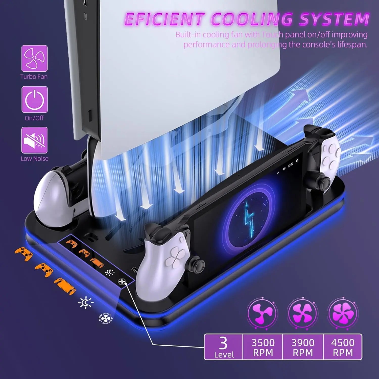 Charging Dock for PS 5 PortalPS5 Controller Charger Base and PS5/PS5 Slim Stand with Cooling Station for PS5 Console 2 Edition