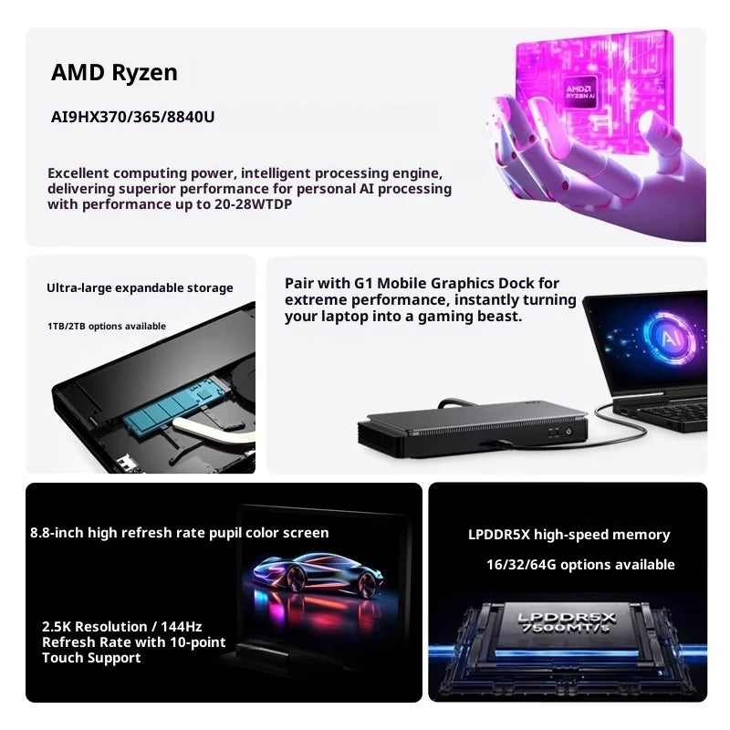 GPD Pocket4 AMD 8840U 16G 1TB 8.8inch 2560×1600 144hz Portable Laptop Tablet 2-In-1 Touch Screen High-Performance Gaming Mini Pc