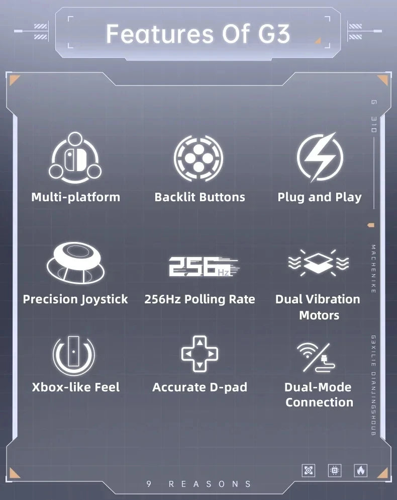 G3S Gamepads wired game controller linear effect joystick RGB 8-channel mechanical tactile D-pad suitable for PC Android gift