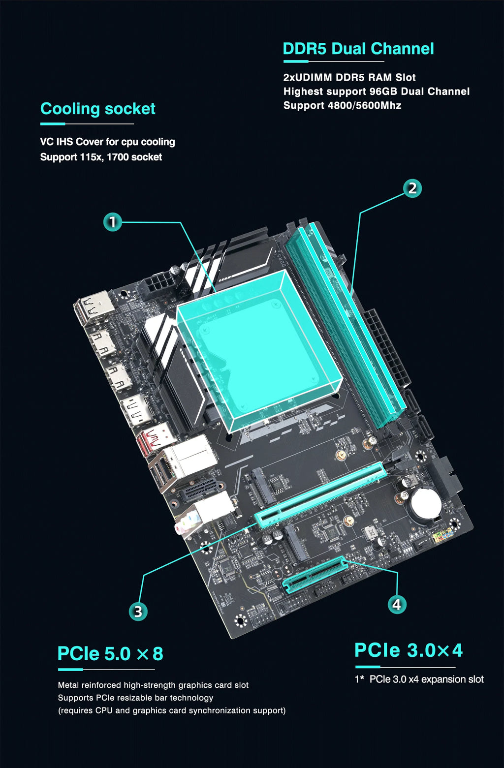 DIY Gaming Computer Motherboard Set mit Onboard CPU combo 13th Core Interpose Kit Q1J0 ES 0000 14C20T DDR5 RAM Desktop laca mae
