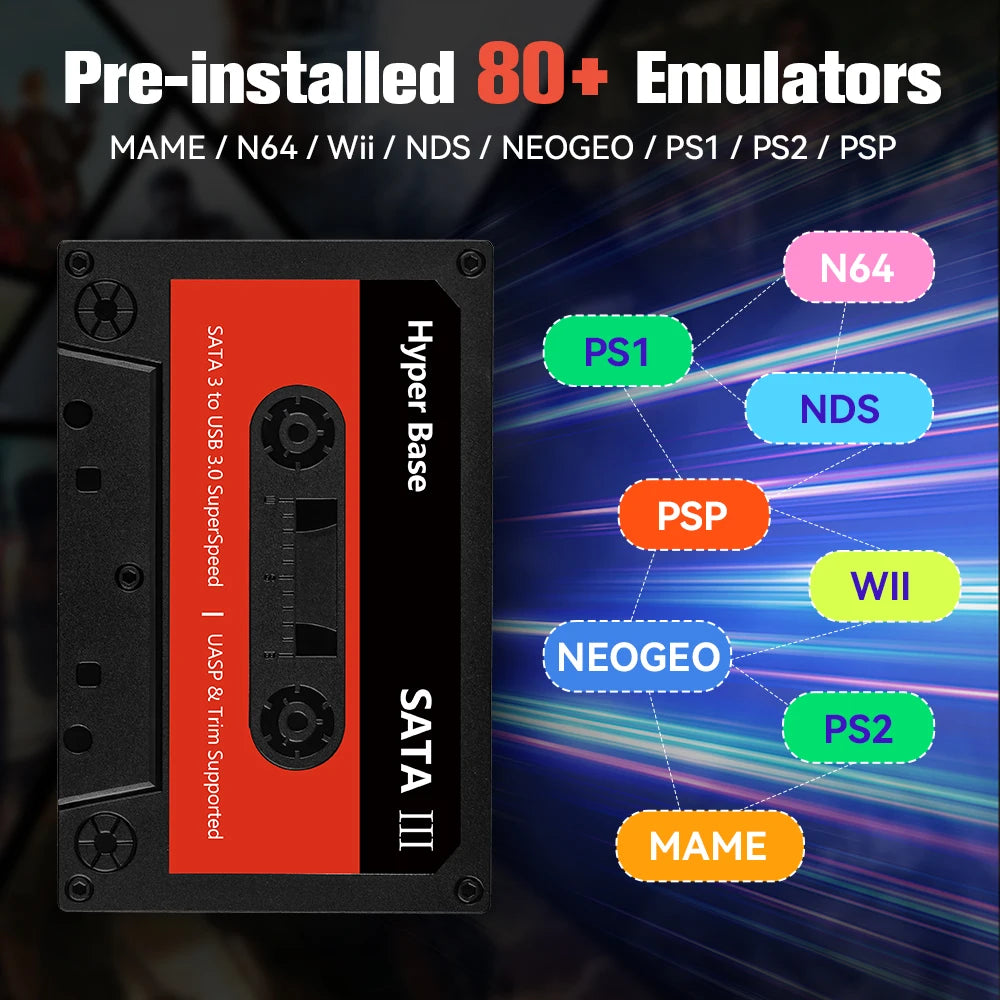 Batocera 500GB/2TB Retro Game Console With 52000+Games Gaming HDD For PS3/PS2/Wii/Sega Saturn/N64/NDS/SNES/MAME for Windows PC
