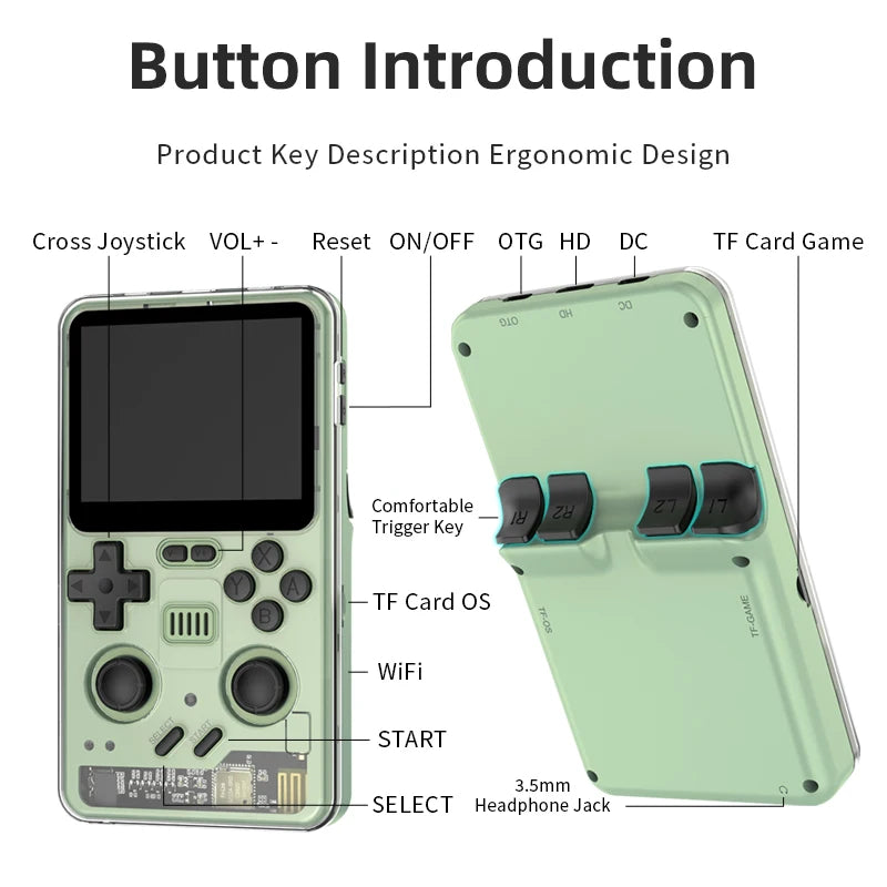 POWKIDDY RGB20PRO Retro Handheld Gaming Console 3.2-inch IPS Screen Built-in WiFi 2.4G + Bluetooth Linux System Cheap Kids Gifts