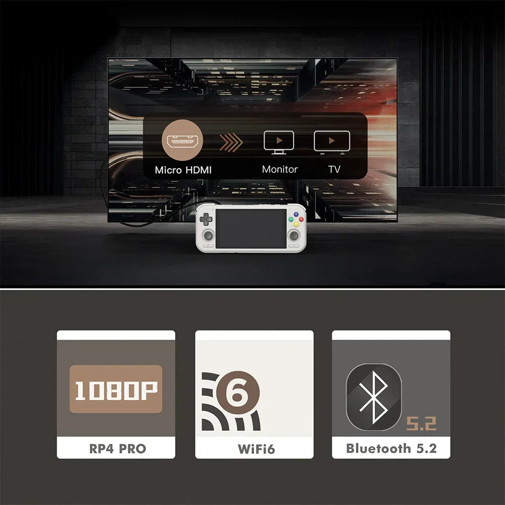 Retroid Pocket 4 Pro 4.7 Inch Video Game 8G+128GB RP4 Handhelds Retro Player Android13 WiFi 6.0 Bluetooth Console PSP PS2 Gift