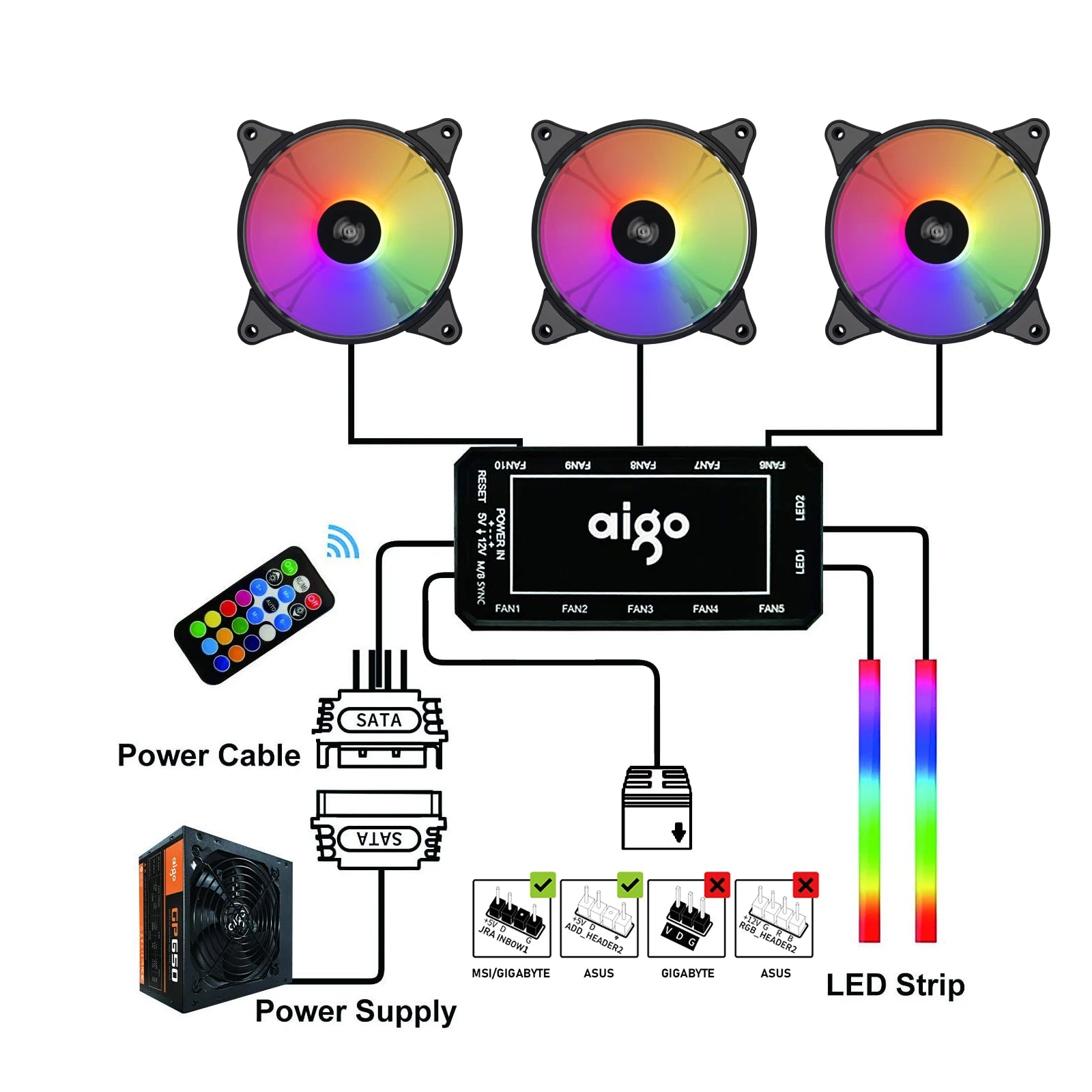 Aigo AR12 120mm PC Gamer Computergehäuselüfter RGB 12v Kühlkörper Aura Sync Kühler Argb Silent Controller Kit Lüfterkühlung Ventilador
