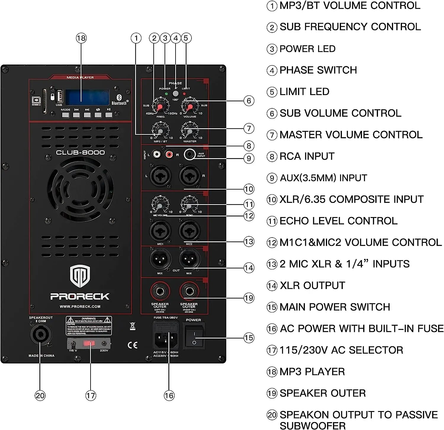 PRORECK 18-Zoll-8000-W-PMPO-Stereo-Bluetooth/DJ/Powered PA-Lautsprechersystem-Kombiset mit zwei Subwoofern und 6 Line-Array-Lautsprechern