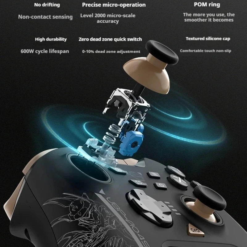 PXN P5 & Mecha BREAK Joint Switch2 Gamepad Hall Joysticks 1000mAh Battery Bluetooth 1k Game Console NS2 STEAM Controller PC IOS