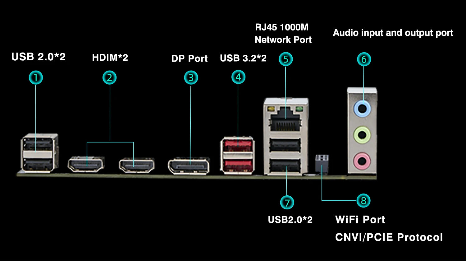 DIY Gaming Computer M-ATX DIY Desktop Motherboard CPU RAM COMBO 13. Kit Interposer Core CPU Q1J2(i7 ES 0000)14C20T 24MB DDR4