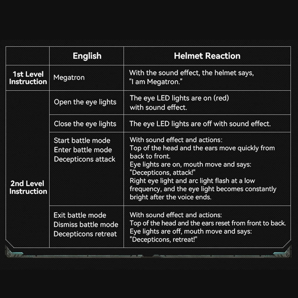 HiPlay Killerbody Transformers Megatron Wearable Helmet with Speaker Base Collectible Voice Changer