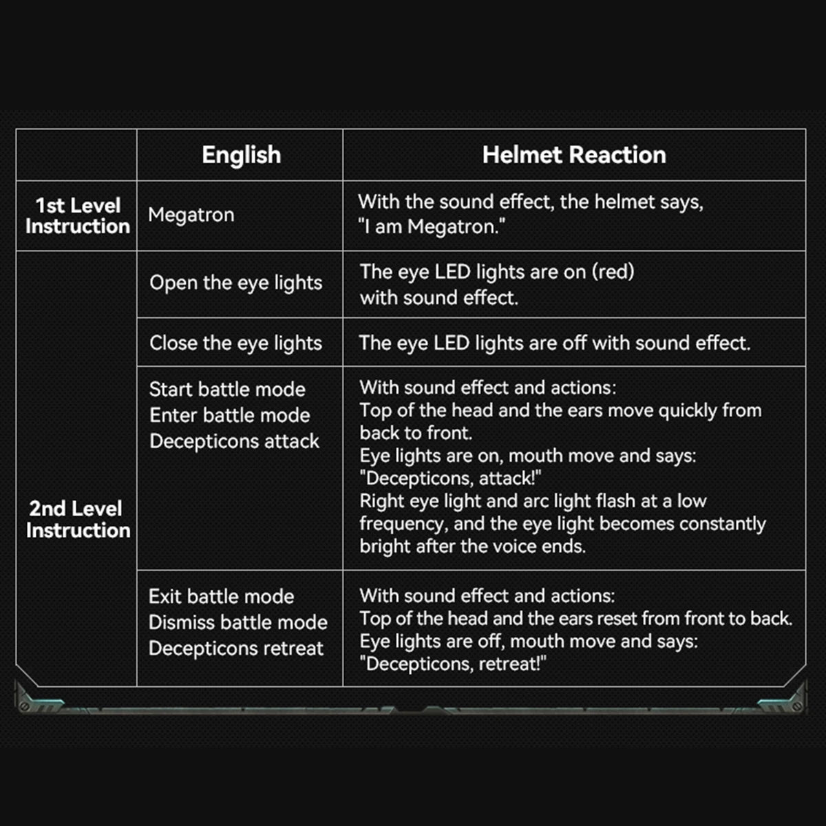 HiPlay Killerbody Transformers Megatron Wearable Helmet with Speaker Base Collectible Voice Changer