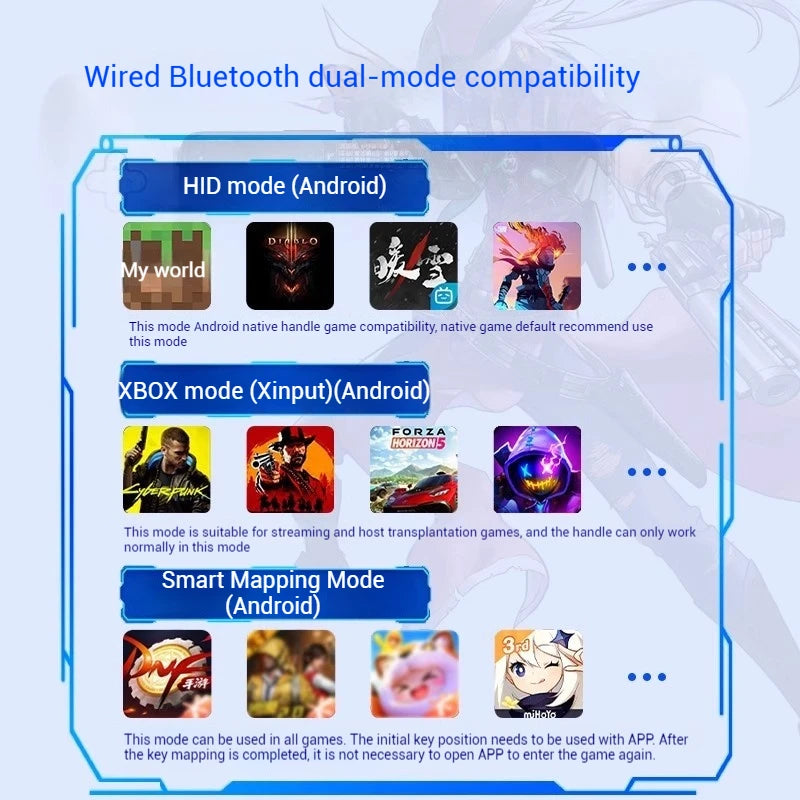 2024 New Memo S3 Gamepad Type C Mobile Phone Controller Hall Effect Stick Joystick Android Type C Ps Cloud Game Customized