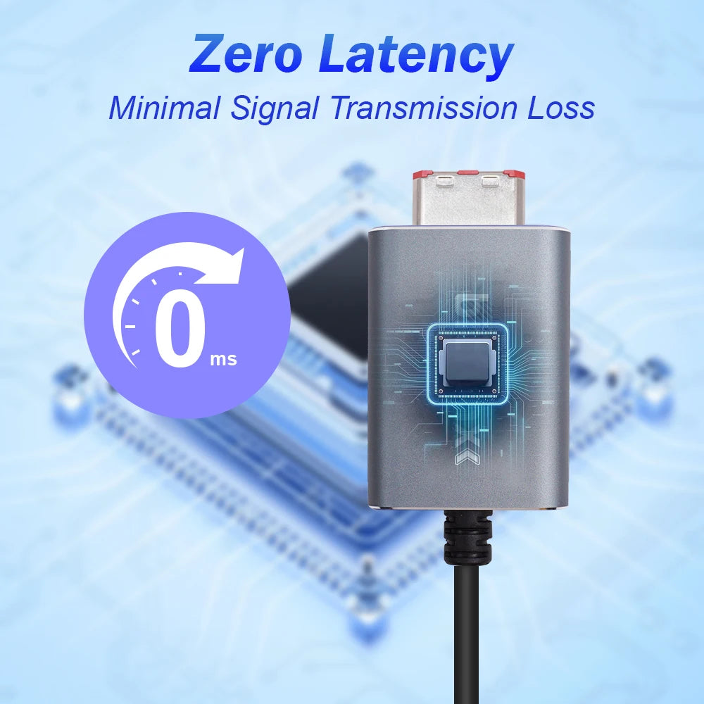 Bitfunx Component Video 5RCA YPbPr Cable for Nintendo GameCube NGC Digital AV Output High Quality Image