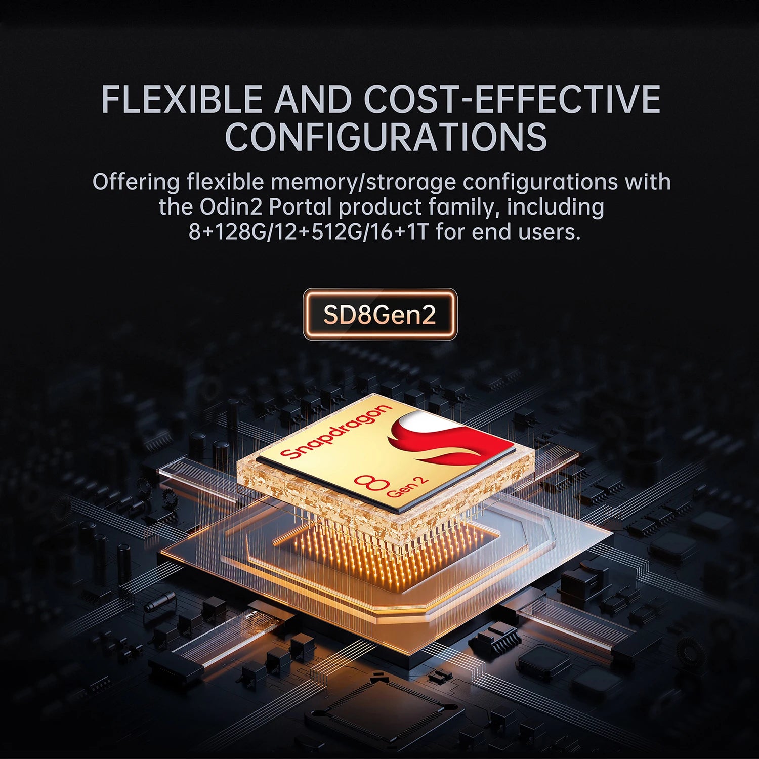 AYN Odin2 Portal Video Game Console 7'' OLED 120Hz Screen 4K Video Output 8000mAh Battery Air Cooling Qualcomm 8 Gen 2 Android13