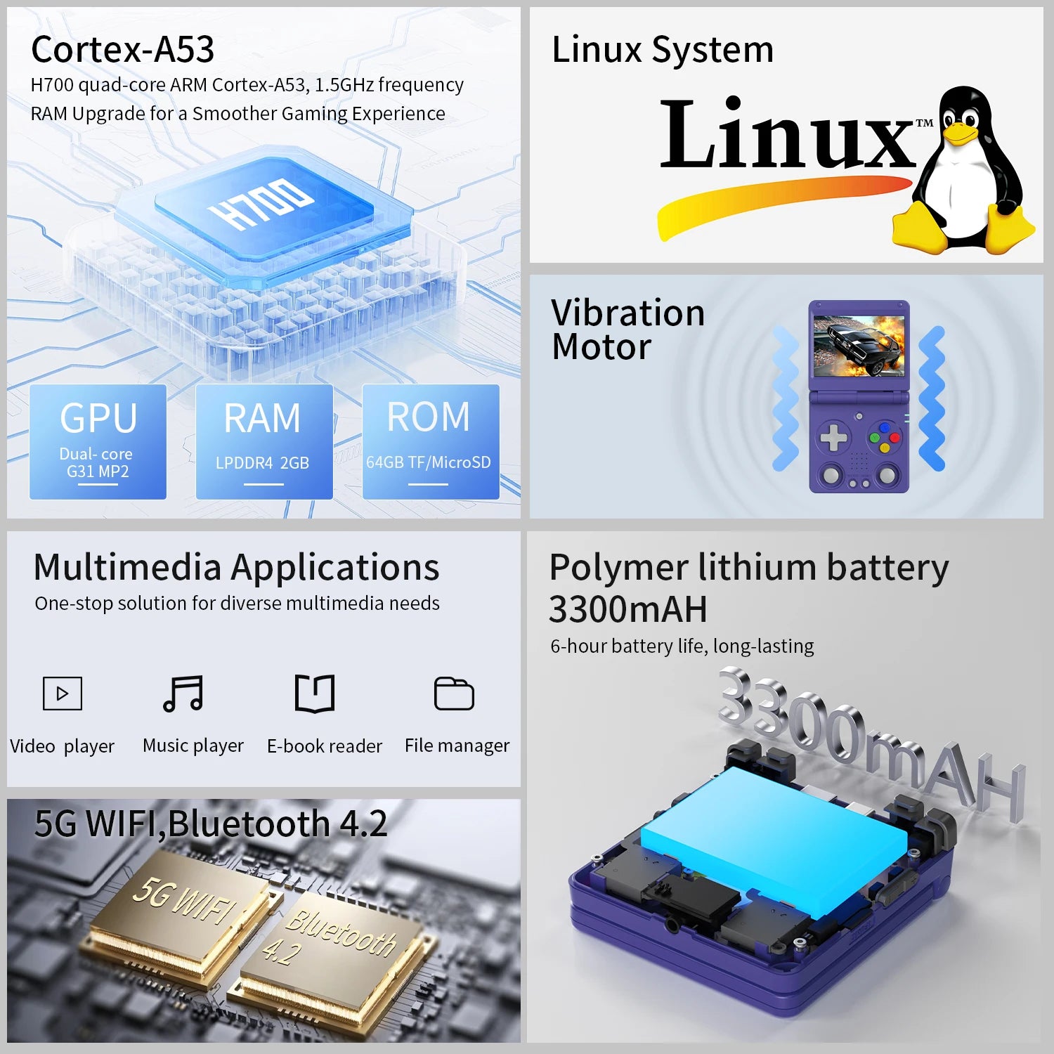 Anbernic RG34XXSP Flip-Handheld-Spielekonsole 3,4-Zoll-IPS-Bildschirm Linux 64-Bit 3300 mAh WIFI Zusammenklappbarer Retro-Video-Gaming-Player