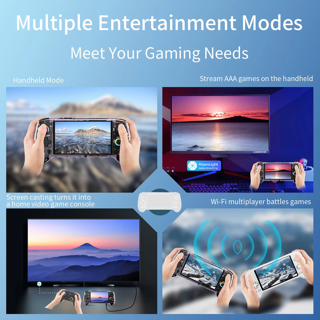 ANBERNIC RG557 Retro Handheld Game Console 5.48 Inch AMOLED Screen Handheld Emulator Android 14 System Dimensity 8300 Processor
