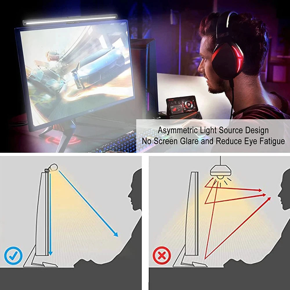 RGB LED Desk Lamp Dimmable Office Computer Eye-caring Table Lamps for Study Reading Screen Monitor Hanging Light Bar