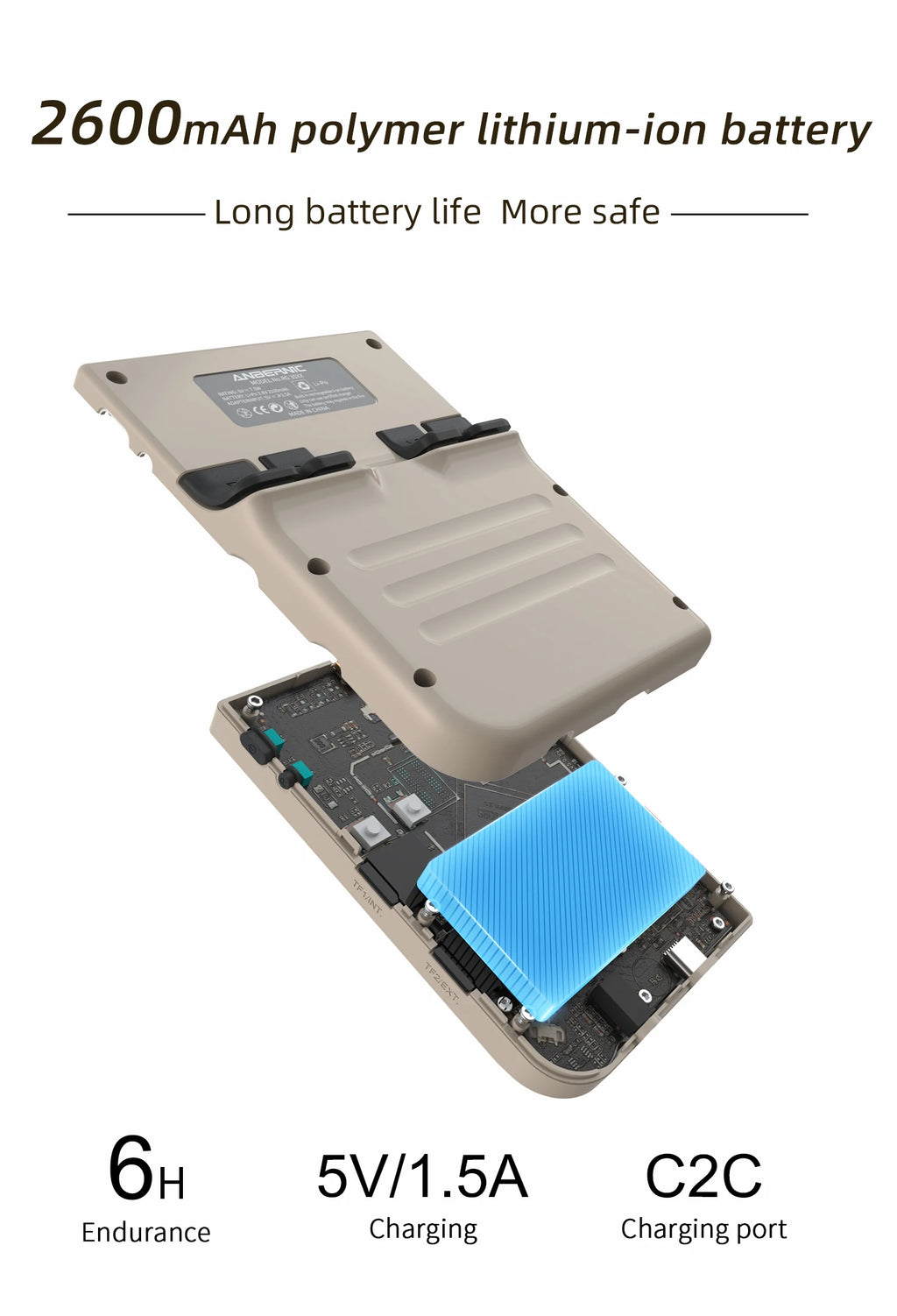 ANBERNIC RG35XX Plus/RG35XX Retro-Handheld-Spielkonsole 3,5-Zoll-IPS-Bildschirm Linux Tragbarer Videospiel-Player unterstützt HD-MI-TV-Ausgang