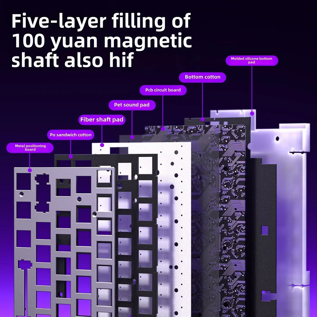 AULA Hero 68HE Mechanische Tastatur mit Magnetschalter, E-Sport, 8K RGB, Hot-Swap, kabelgebunden, PC-Gaming, individuelle Tastatur, Zubehör, Geschenke