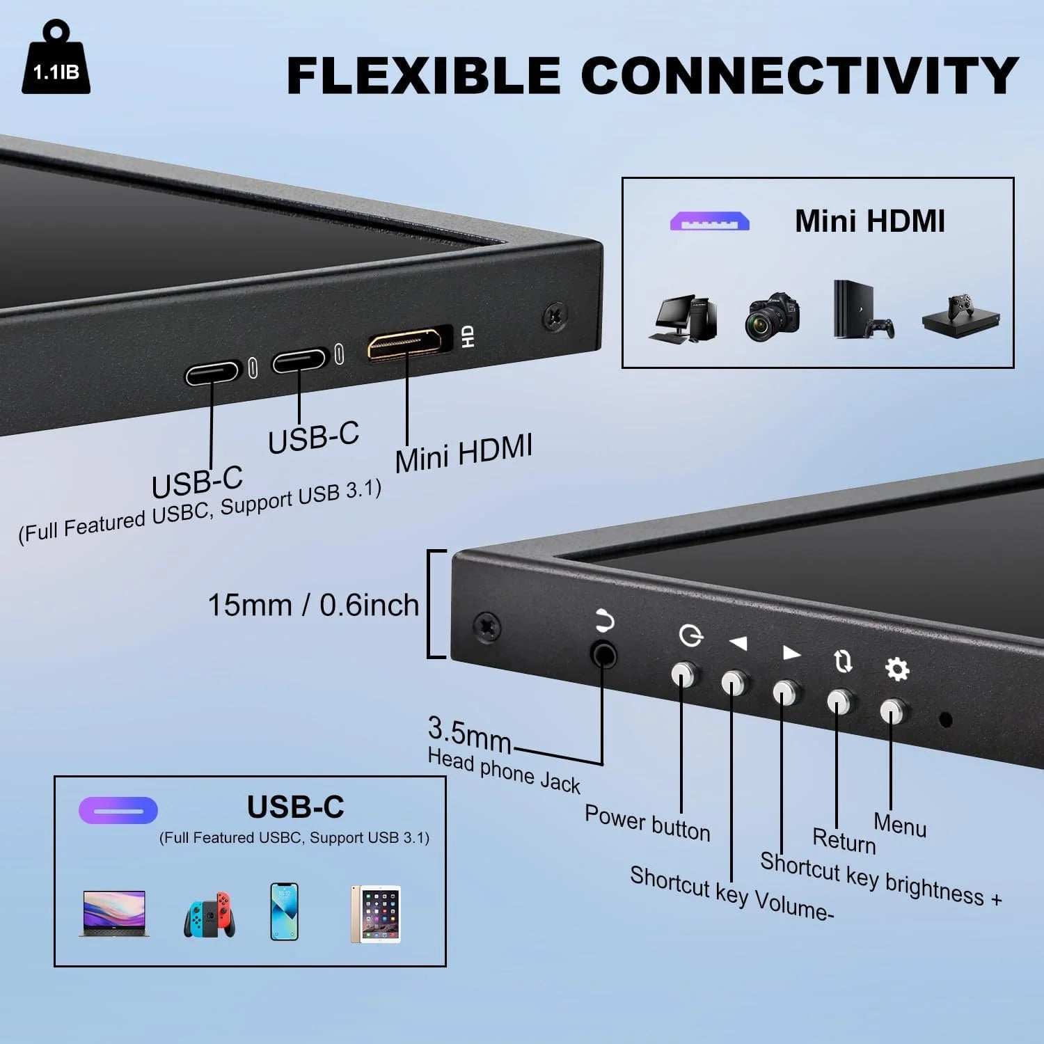 12.3/14.5 inch TouchScreen Monitor HDMI & Type C 1920x720/2.5K IPS Display LCD Bar Computer Temp Display Widescreen