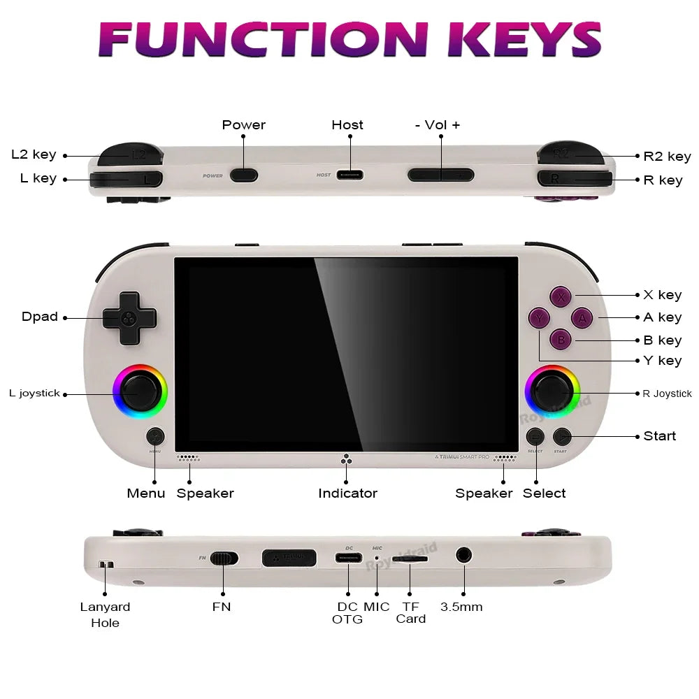 64G 128G 256G Portable Handheld Video Game Console 4.96'' IPS Screen Joystick RGB Lighting Smart Pro Retro Handheld Game Player