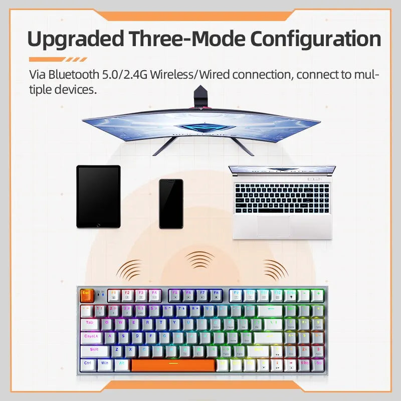 Machenike K500W Kabellose mechanische Tastatur, Hot-Swap-fähig, Tri-Mode, 94 Tasten, RGB-Gaming-Tastatur mit Hintergrundbeleuchtung für PC, Gamer, Laptop