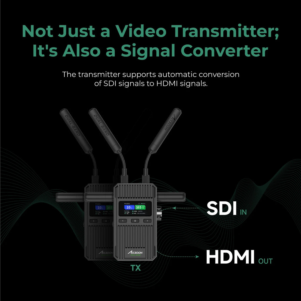 Accsoon Cineview 2 SDI Drahtlose Videoübertragung SDI UVC Livestreaming Bis zu 4 Geräte 450 m Reichweite 0,05 s Latenz Dualband HDMI