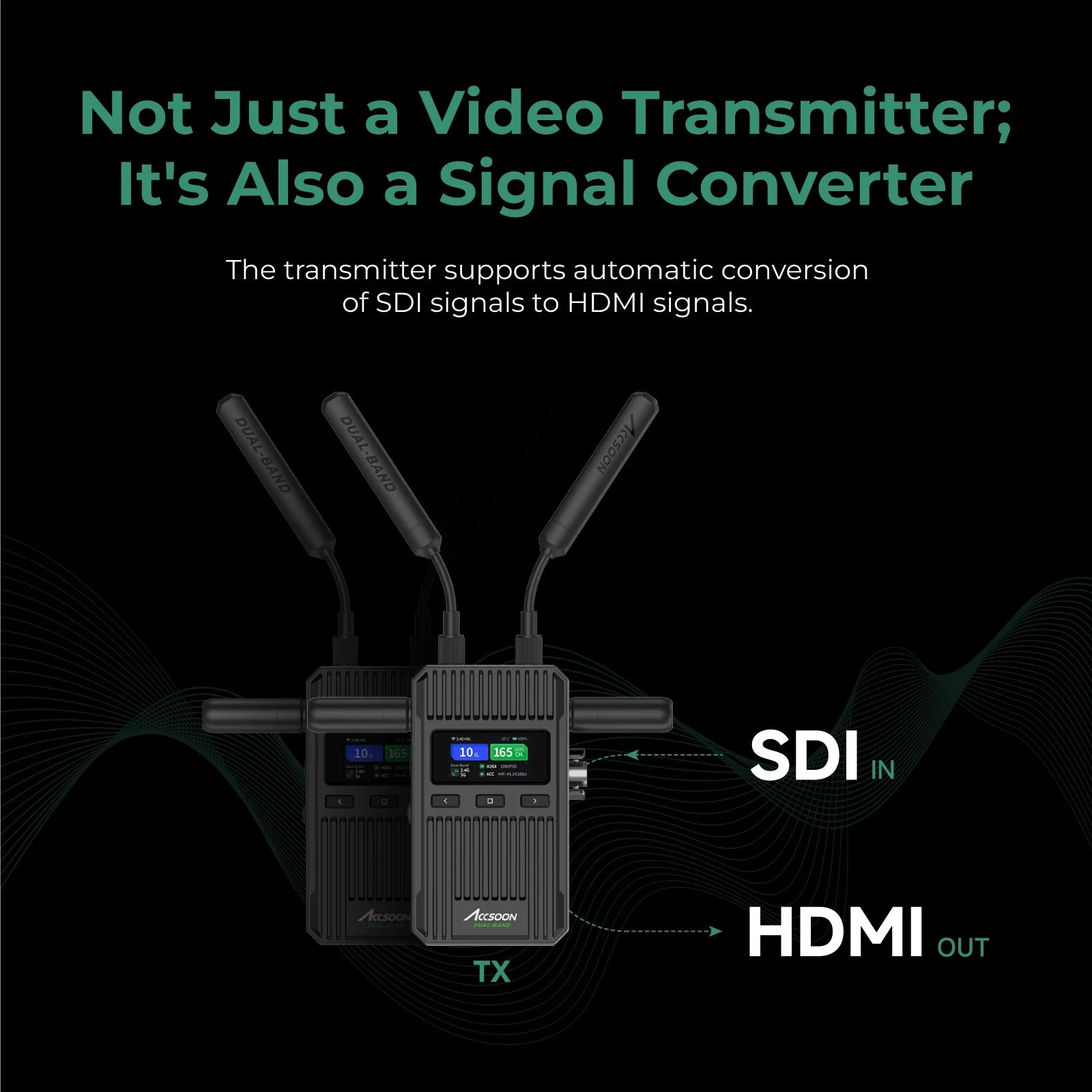 Accsoon Cineview 2 SDI Drahtlose Videoübertragung SDI UVC Livestreaming Bis zu 4 Geräte 450 m Reichweite 0,05 s Latenz Dualband HDMI