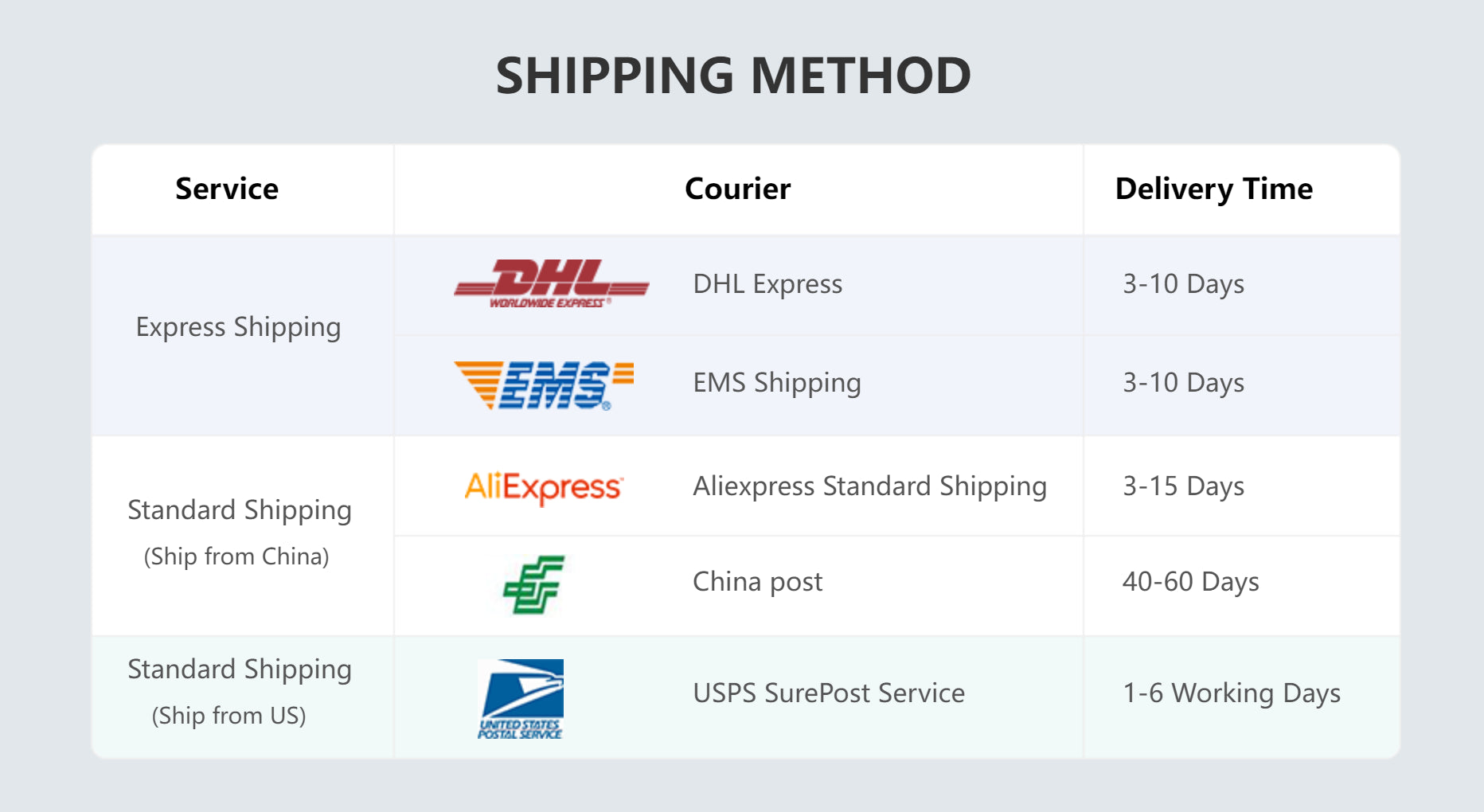 DIY Gamer Schrank MOD ITX MATX PC Fall Open Frame Aluminium Kreative ATX Turm Desktop Gaming Computer Chassis Rack