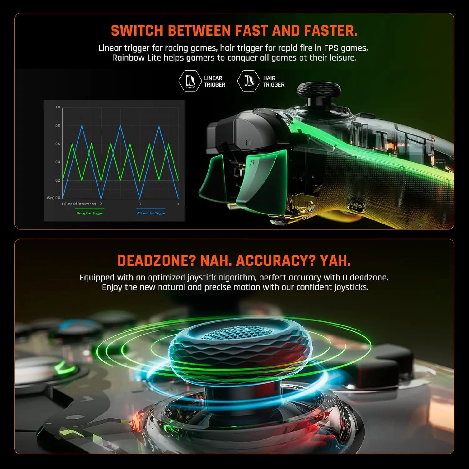 BIGBIG WON RAINBOW LITE /S Wired Game Controller for Switch , Win10/11 With Joystick RGB Light Audio Rainbow Athletic Alteration