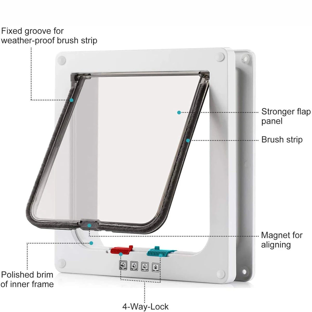 Klapptür für Hunde und Katzen mit 4-Wege-Sicherheitsschloss, Klapptür für Hunde, Katzen, Kätzchen, ABS-Kunststoff, kleines Haustier-Tor, Tür-Set, Katzen- und Hundeklappen