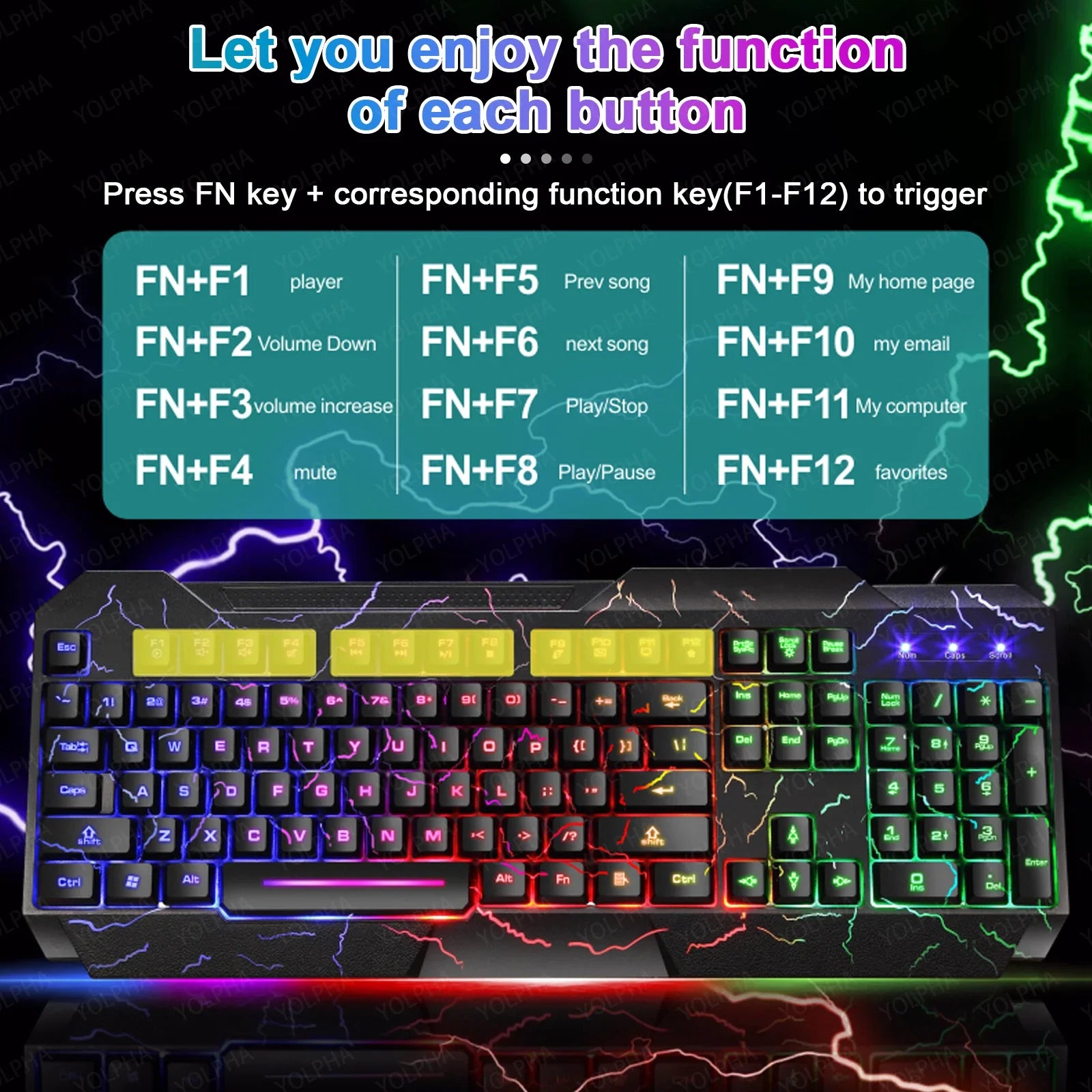 Комплект геймърска клавиатура и мишка Crack Rainbow Glow с подсветка, светеща геймърска периферия, ергономична механична клавиатура и мишка