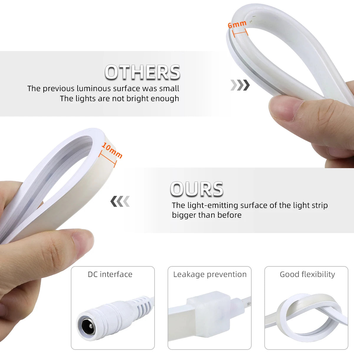 Tuya Smart WiFi APP DC 24V COB Light LED Strip Neon Silica Gel Tape Backlight DIY Home Decoration work with Alexa Google Home