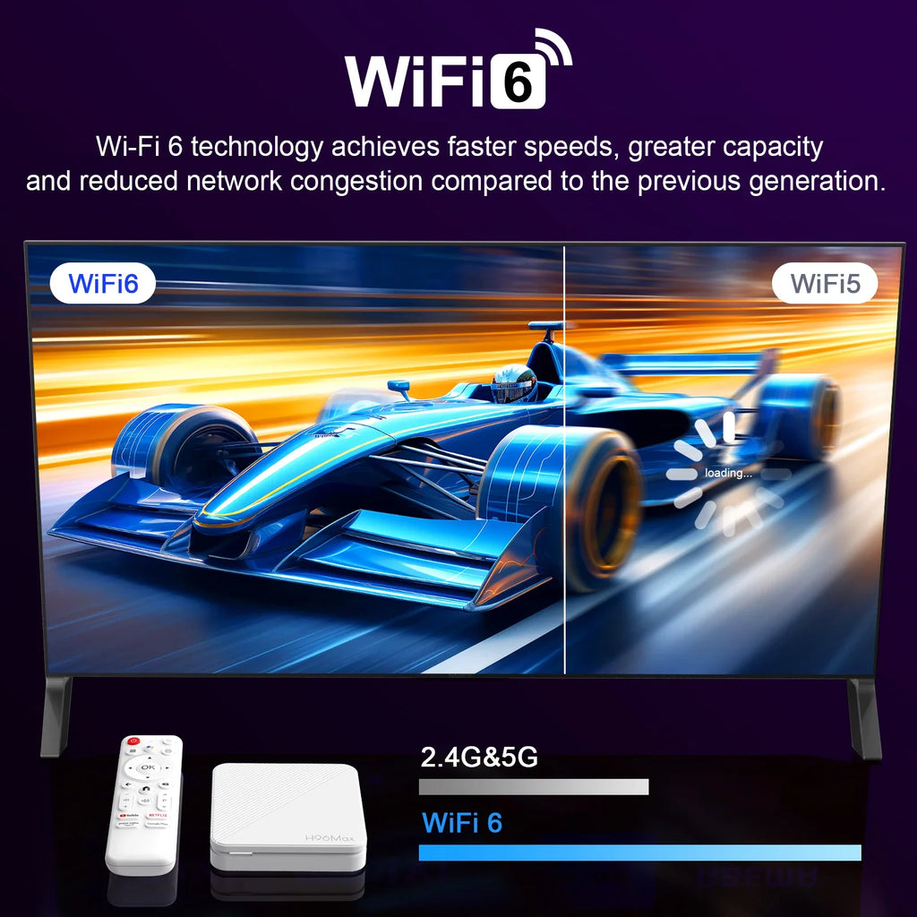 H96 MAX H313 TV Box Android 14 ATV TV Box 4K Video Set Top Box 100M LAN Wifi6 BT5.0 Voice Assistant Media Player TV Box 2GB 16GB