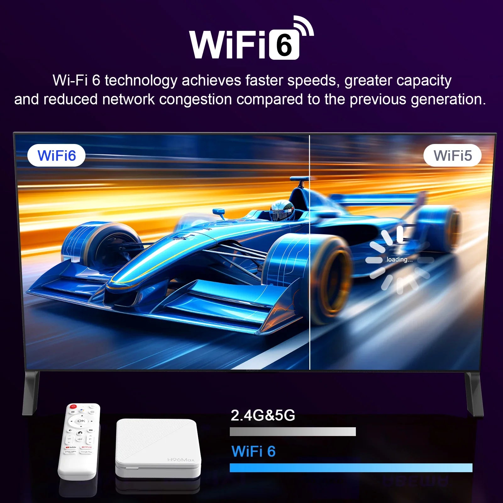 H96 MAX H313 TV Box Android 14 ATV TV Box 4K Video Set Top Box 100M LAN Wifi6 BT5.0 Voice Assistant Media Player TV Box 2GB 16GB