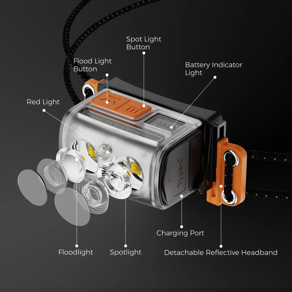 FLEXTAIL TINY HELIO 600Z - Челник, челник със сменяема батерия 700mAh за къмпинг, риболов, бягане на открито (версия 2025)